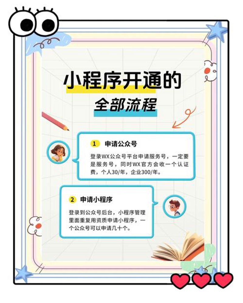 系统定制